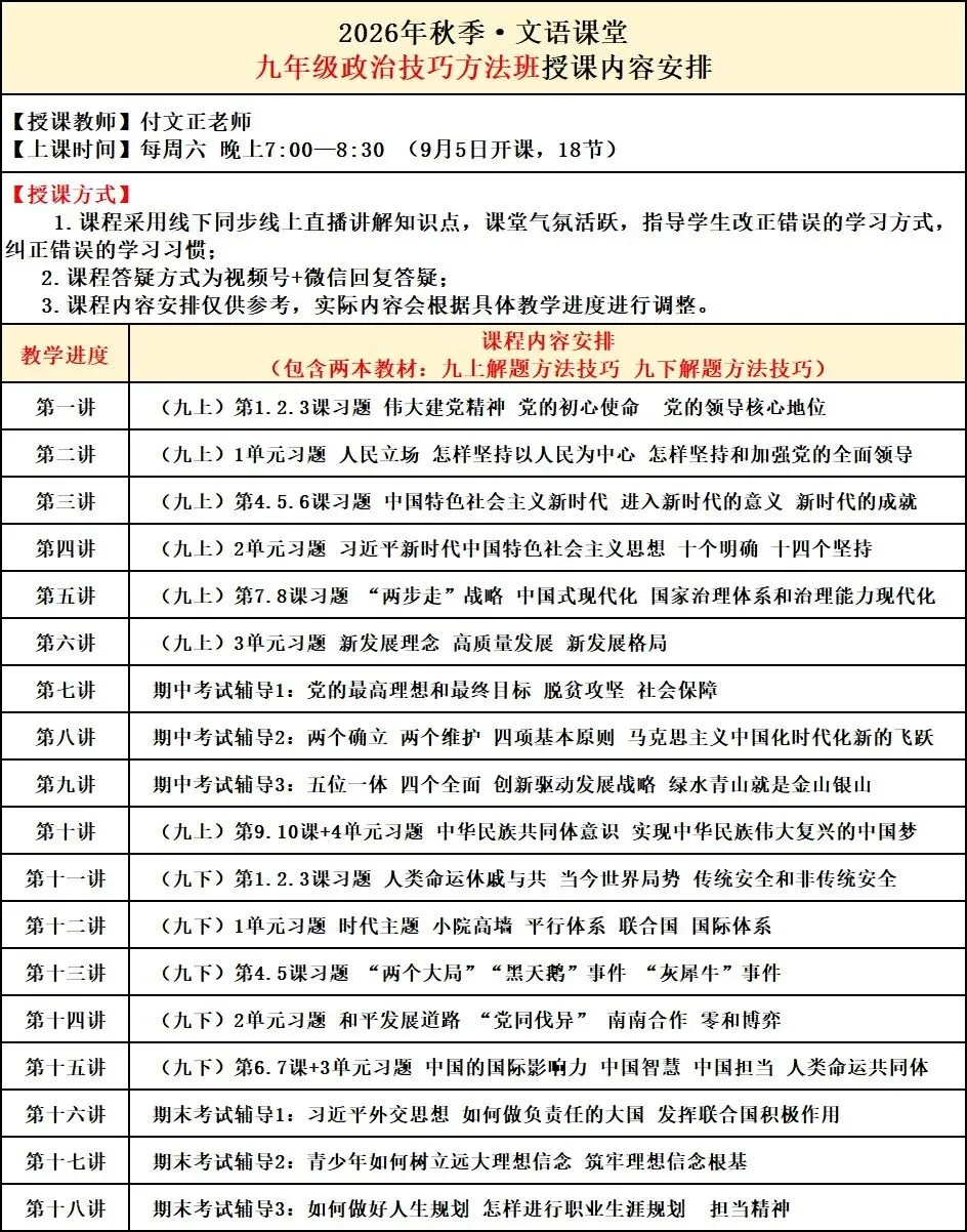 初三家长必看|中考拼的不是谁学得多,是谁错得少!一轮复习,直接决定孩子中考上限-第12张图片-四季读书网