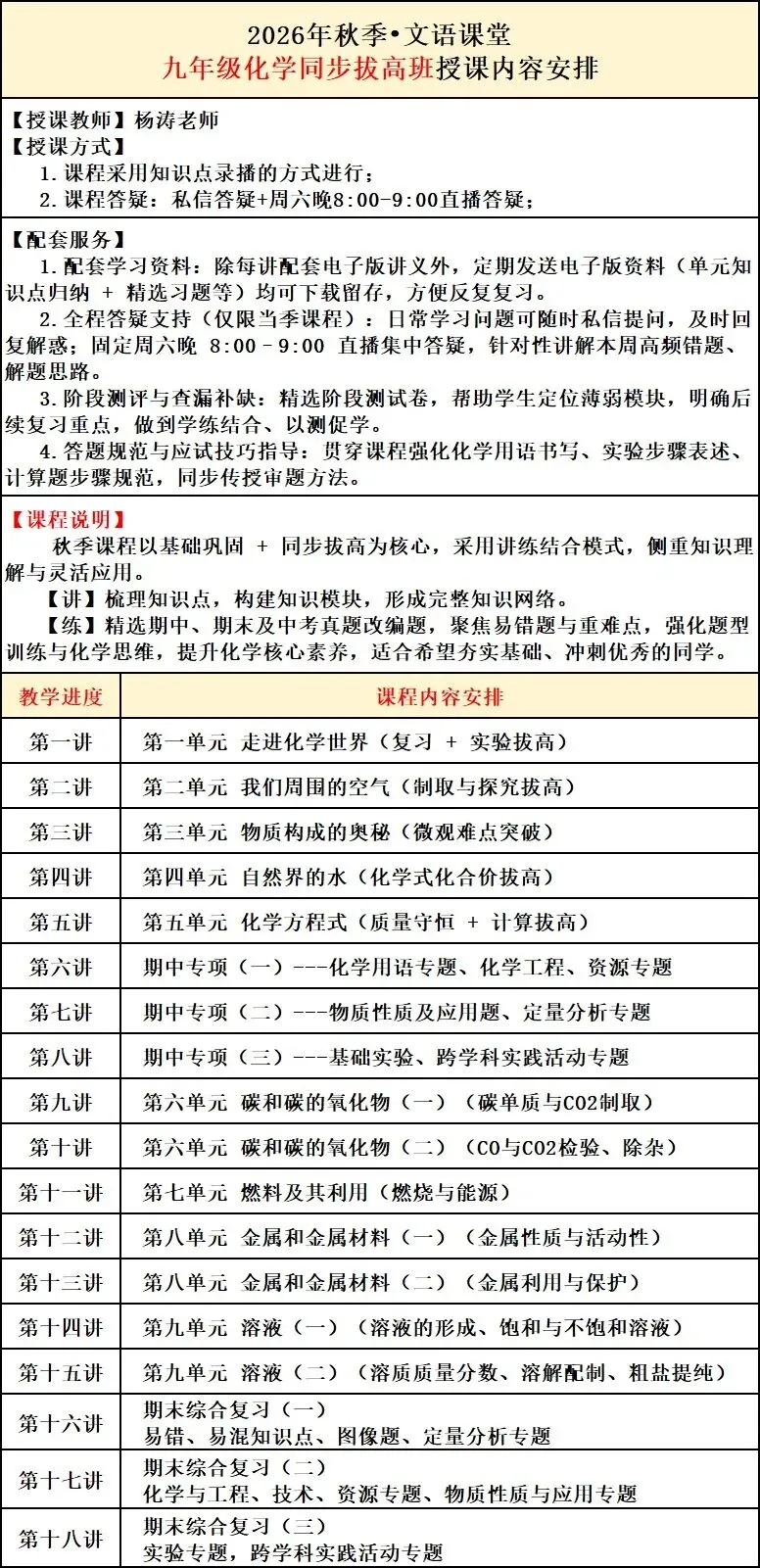 初三家长必看|中考拼的不是谁学得多,是谁错得少!一轮复习,直接决定孩子中考上限-第15张图片-四季读书网