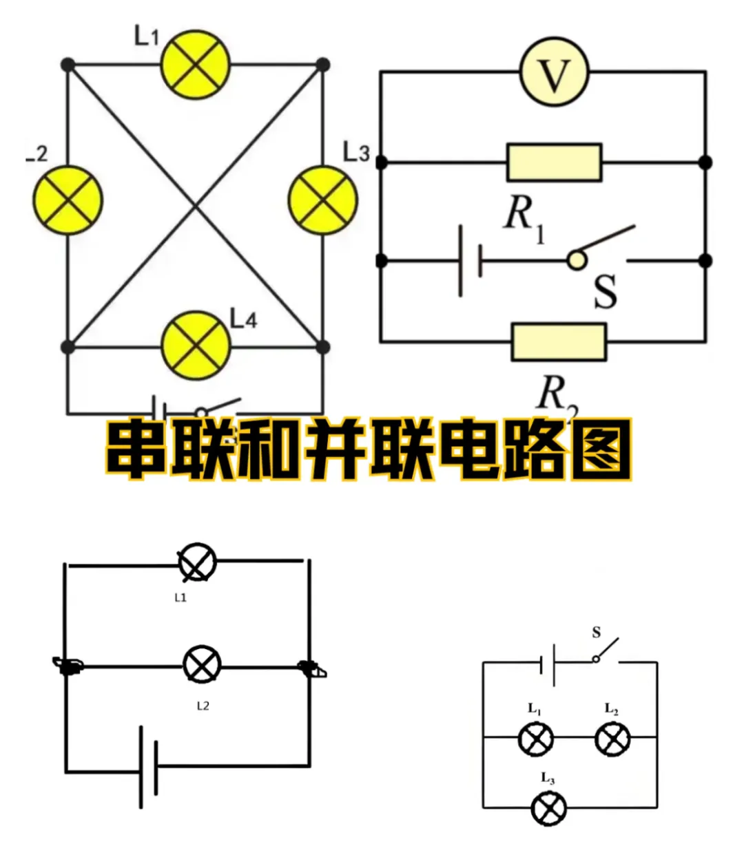 初三生注意!物理重难点梳理!新中考怎么抓分?建议收藏攻略!-第3张图片-四季读书网 初三生注意!物理重难点梳理!新中考怎么抓分?建议收藏攻略!-第3张图片-四季读书网