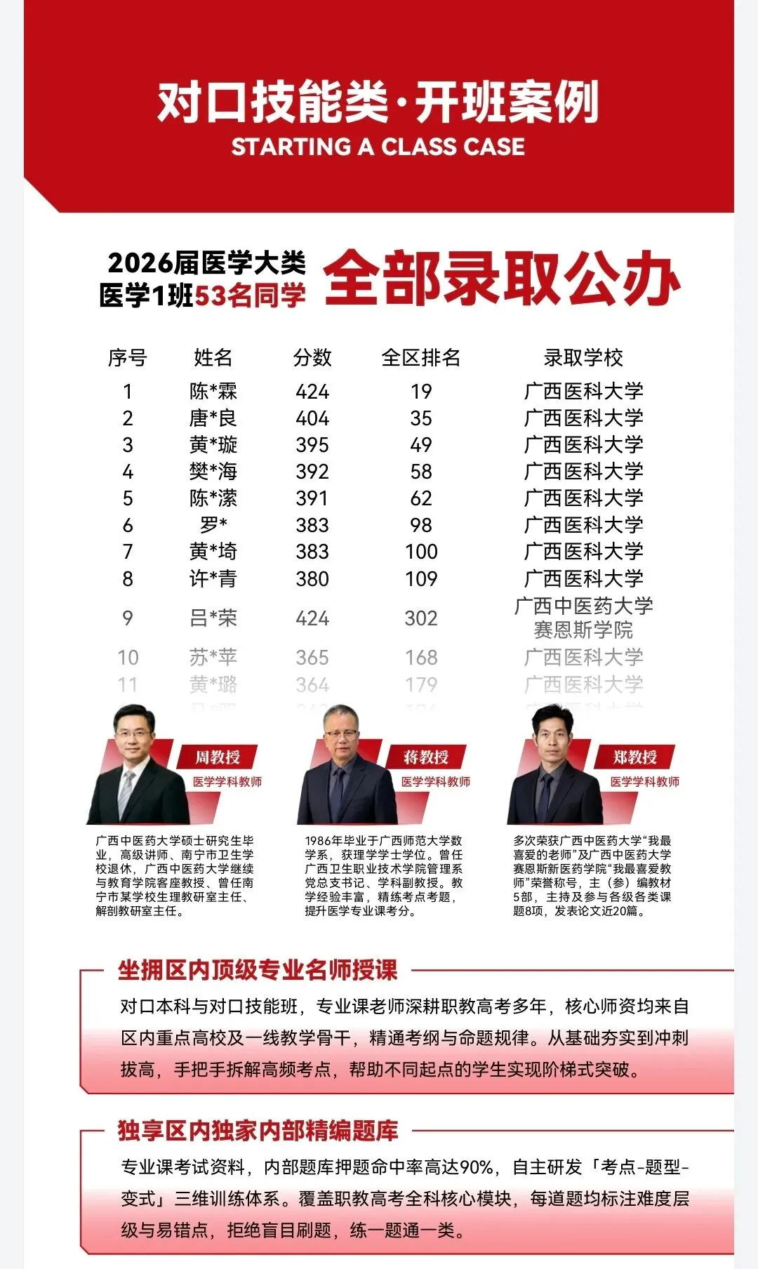 2027广西职教高考|单招、对口升学招生简章-第8张图片-四季读书网