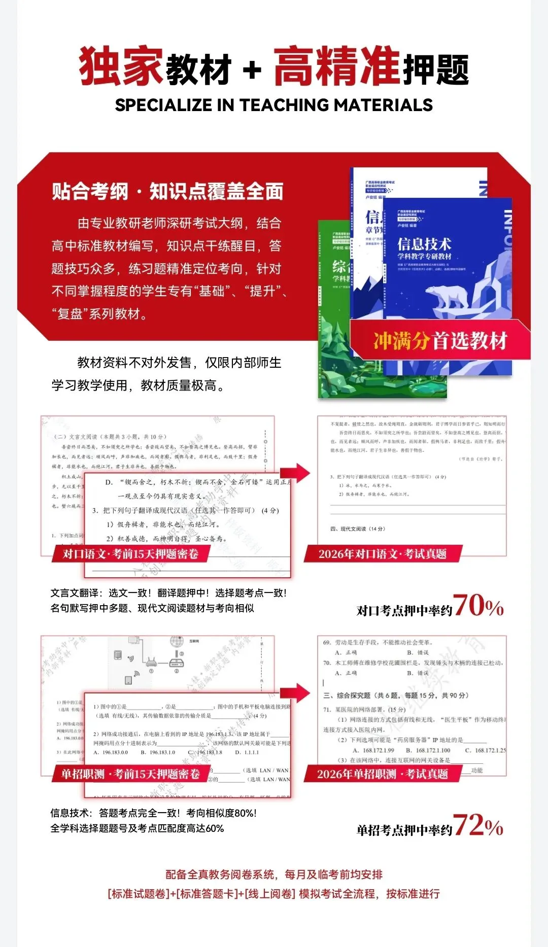 2027广西职教高考|单招、对口升学招生简章-第10张图片-四季读书网
