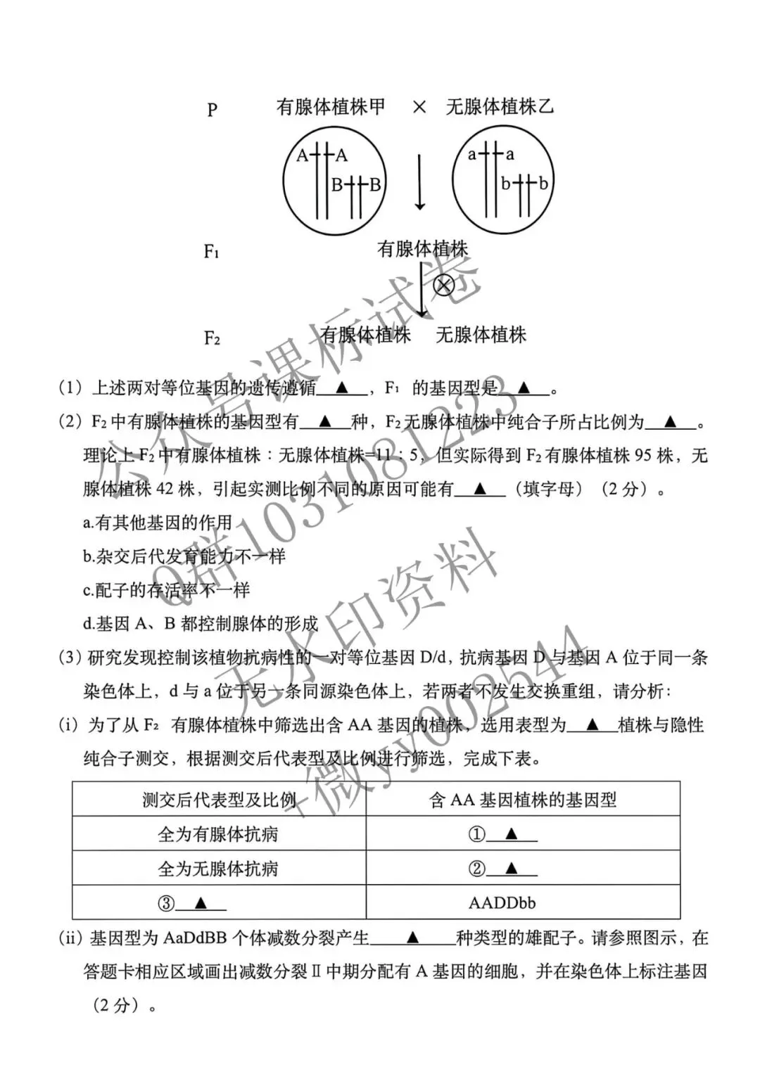 2026江苏高考生物真题-第8张图片-四季读书网