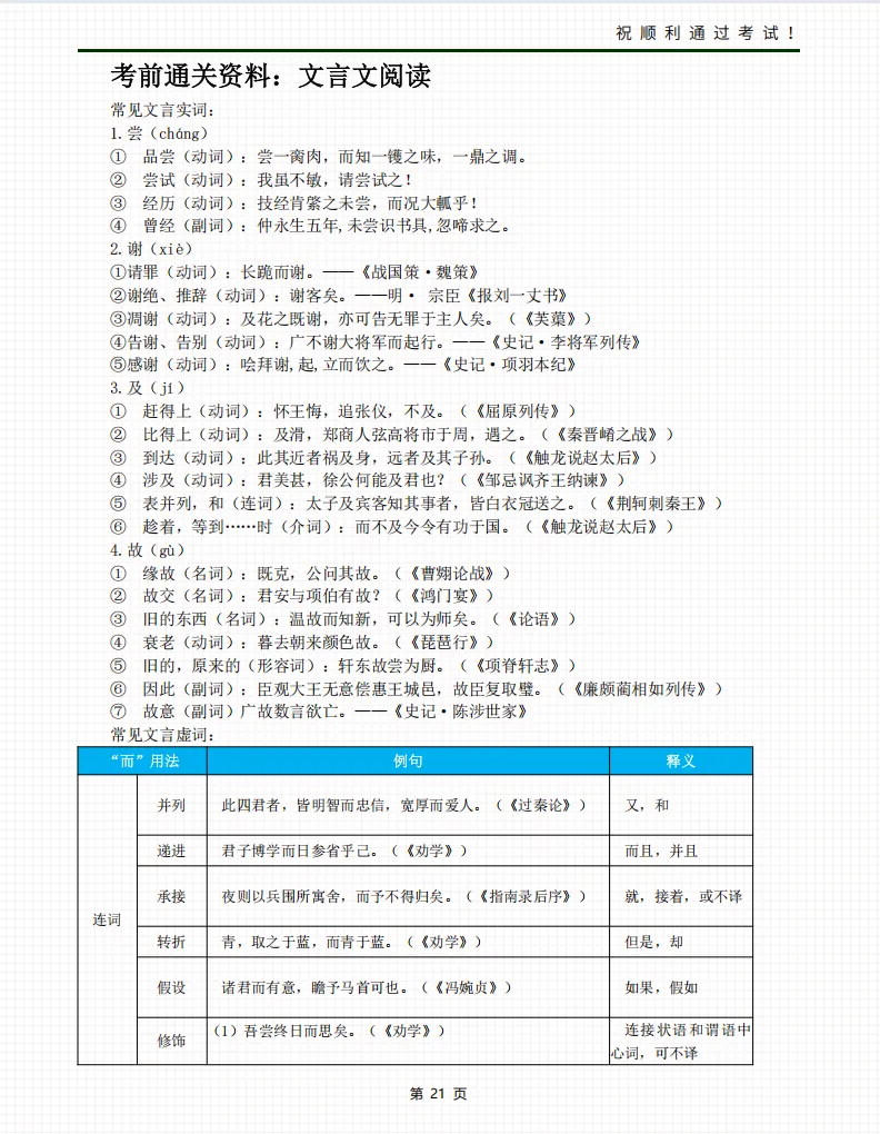 2026年成人高考高起专各科考前冲刺资料-第16张图片-四季读书网