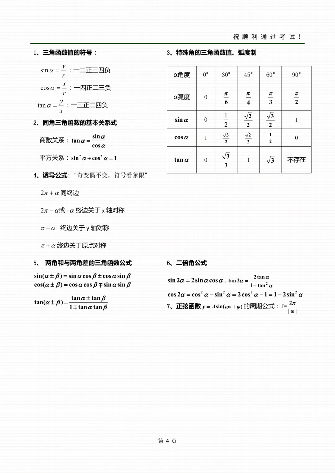 2026年成人高考高起专各科考前冲刺资料-第27张图片-四季读书网