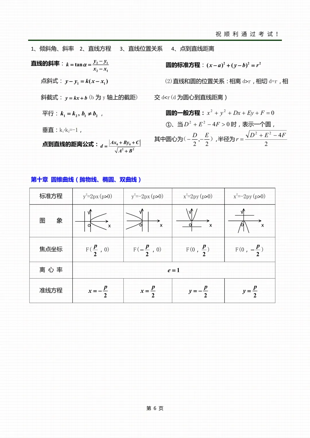 2026年成人高考高起专各科考前冲刺资料-第29张图片-四季读书网