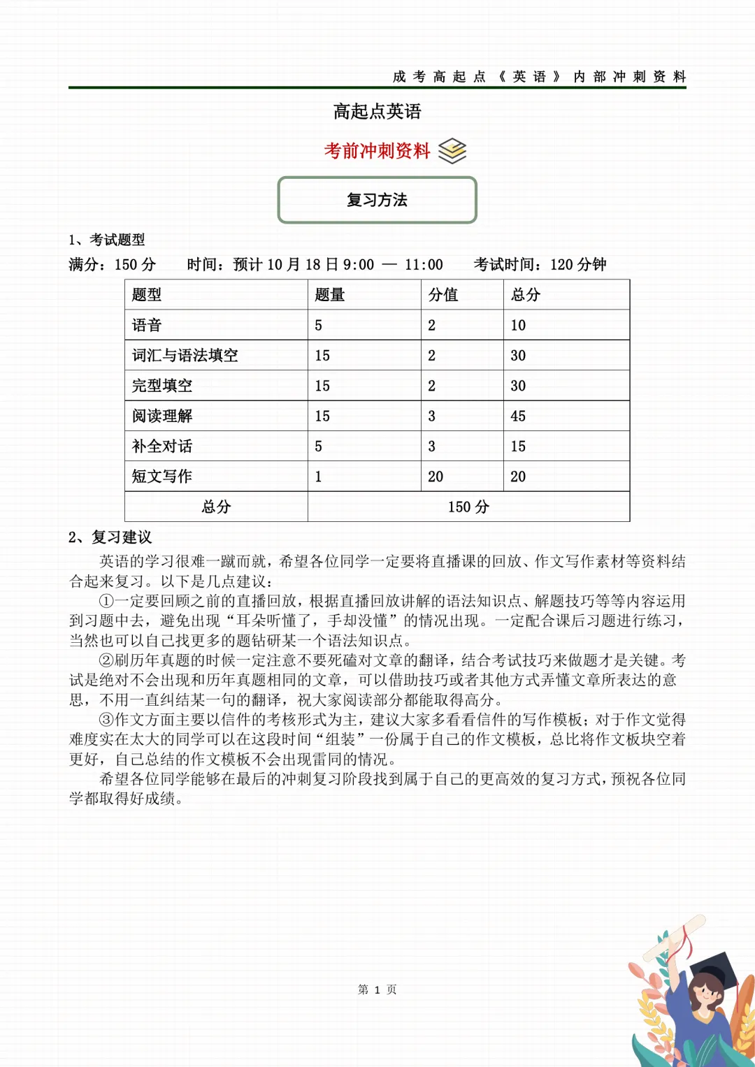 2026年成人高考高起专各科考前冲刺资料-第33张图片-四季读书网