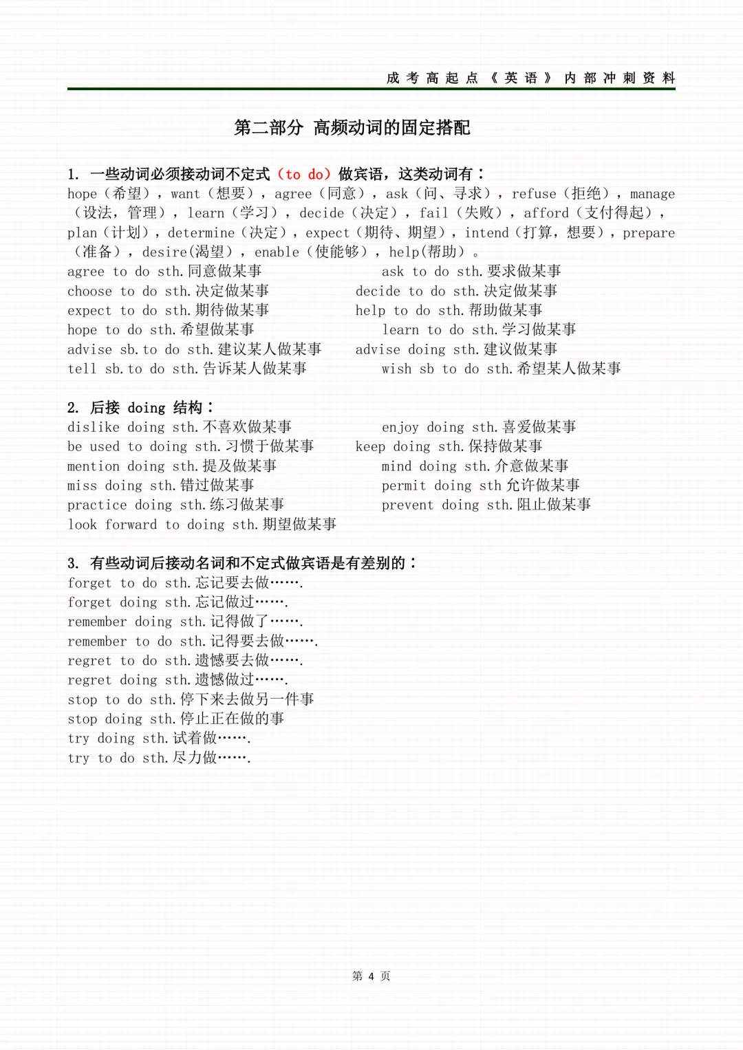 2026年成人高考高起专各科考前冲刺资料-第37张图片-四季读书网