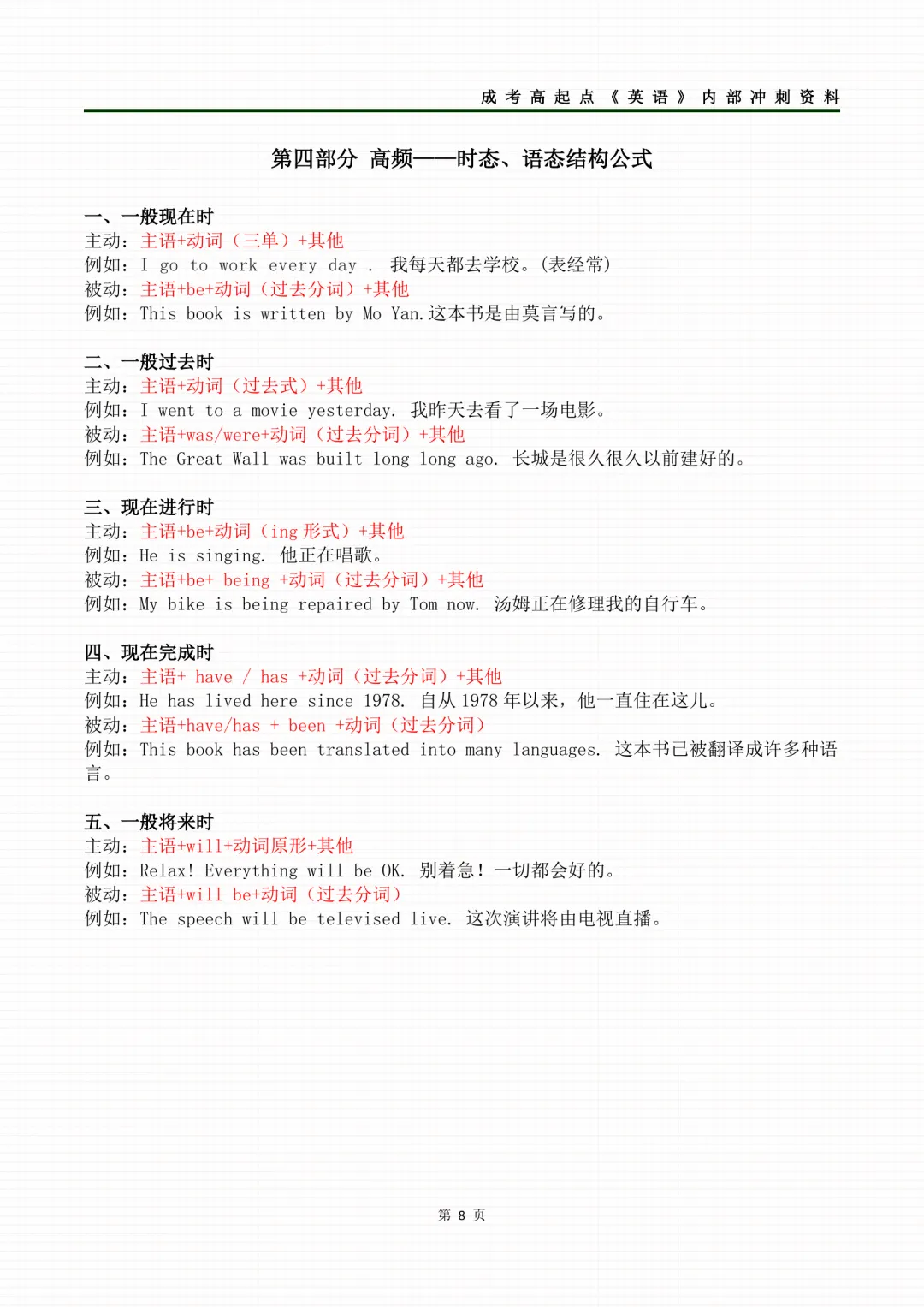 2026年成人高考高起专各科考前冲刺资料-第41张图片-四季读书网