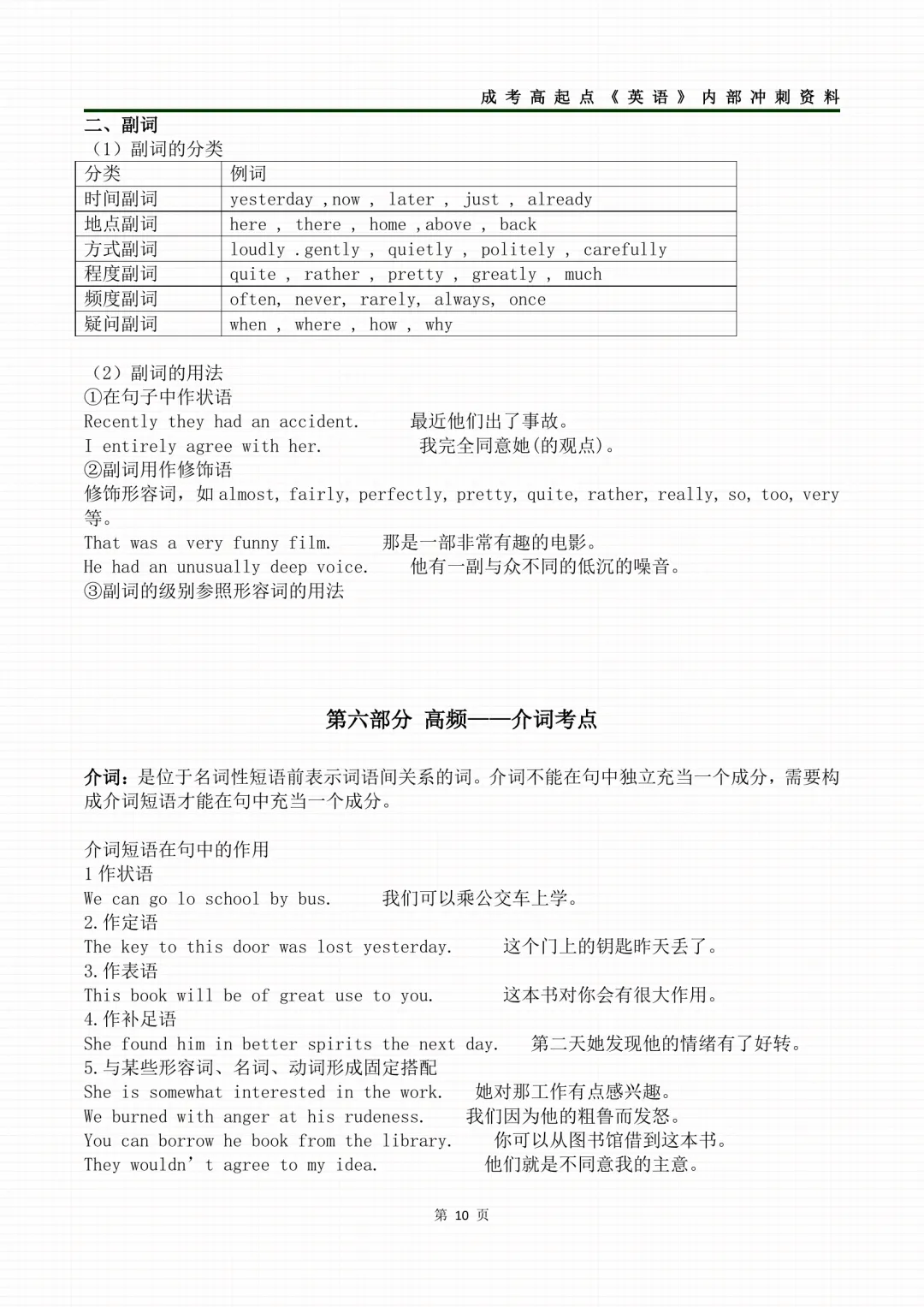 2026年成人高考高起专各科考前冲刺资料-第43张图片-四季读书网