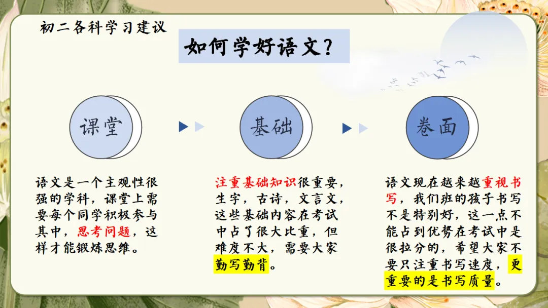 初二家长会课件ppt|初二现象应对与青春期教育指南:学期目标、各科学习方法、地生会考规划与家校共育全攻略 (附68页ppt课件)-第32张图片-四季读书网 初二家长会课件ppt|初二现象应对与青春期教育指南:学期目标、各科学习方法、地生会考规划与家校共育全攻略 (附68页ppt课件)-第32张图片-四季读书网