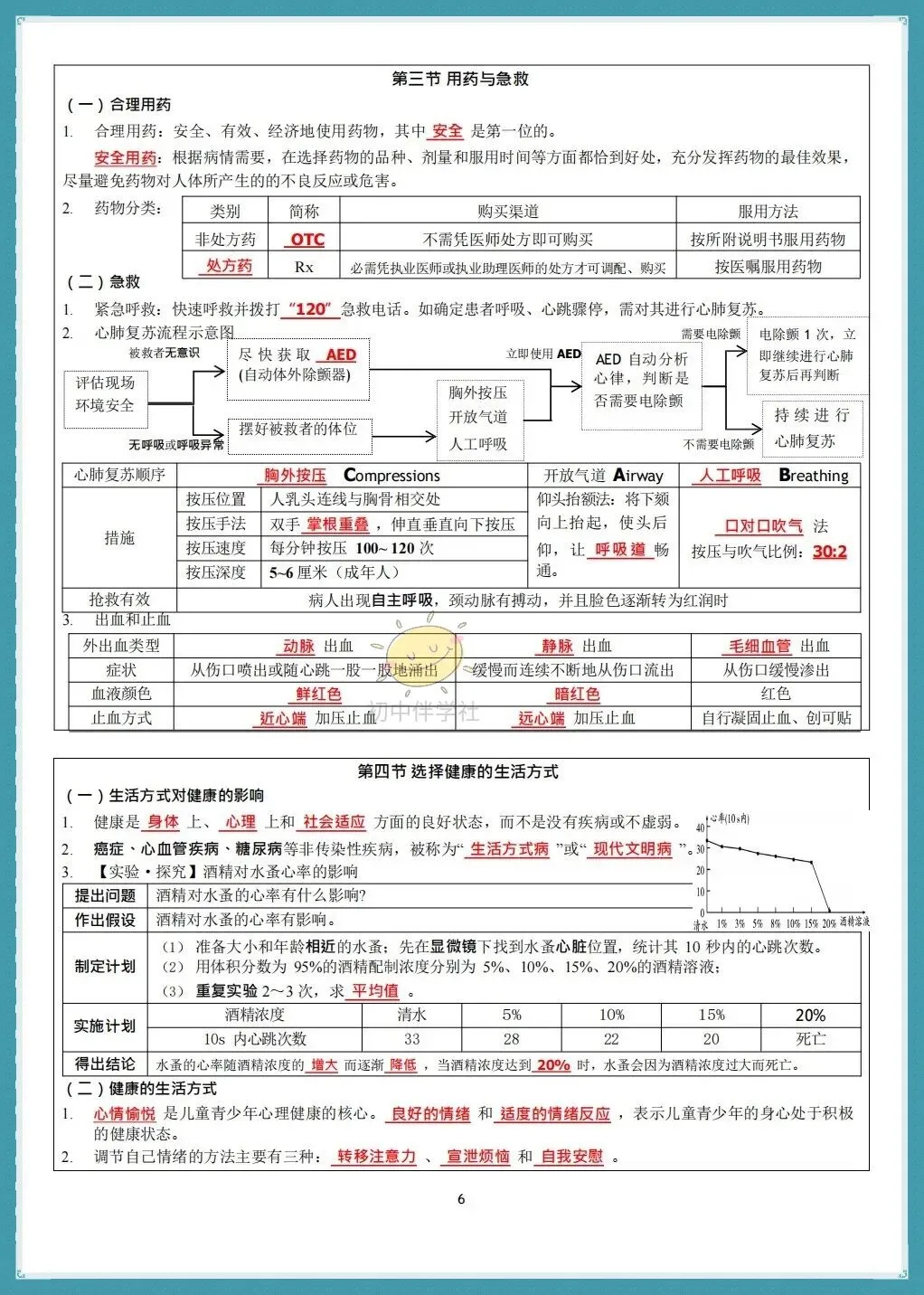 初二2026秋(人教版)八年级上册生物知识点总结默写小纸条(背诵+默写版!)-第7张图片-四季读书网 初二2026秋(人教版)八年级上册生物知识点总结默写小纸条(背诵+默写版!)-第7张图片-四季读书网