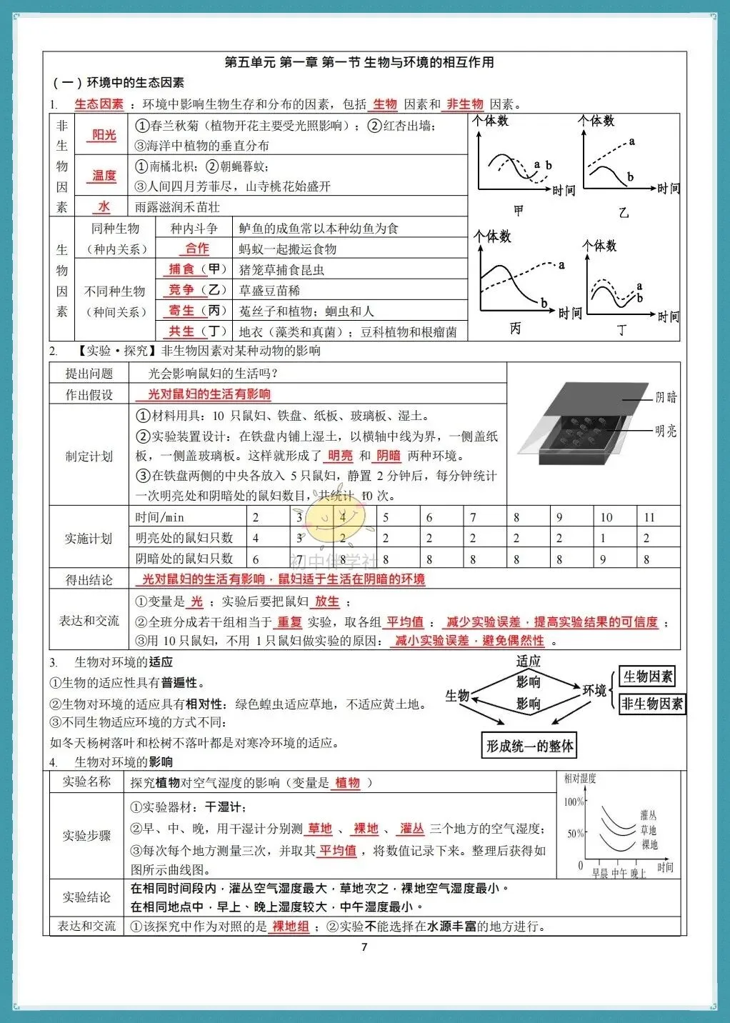 初二2026秋(人教版)八年级上册生物知识点总结默写小纸条(背诵+默写版!)-第8张图片-四季读书网 初二2026秋(人教版)八年级上册生物知识点总结默写小纸条(背诵+默写版!)-第8张图片-四季读书网