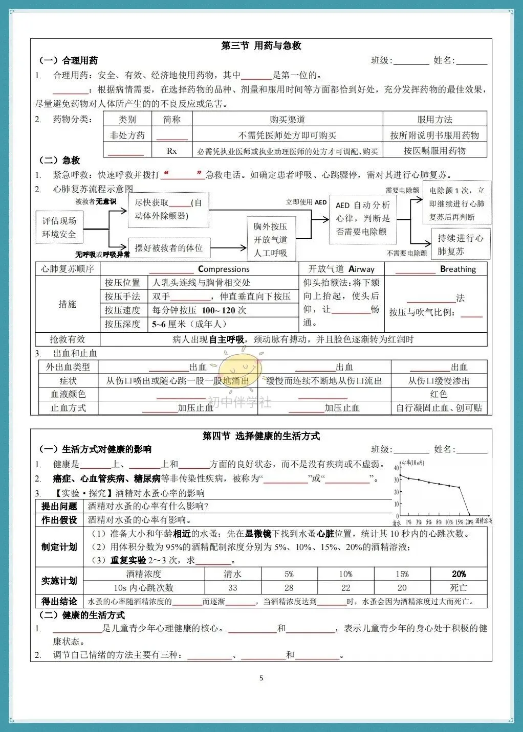 初二2026秋(人教版)八年级上册生物知识点总结默写小纸条(背诵+默写版!)-第12张图片-四季读书网 初二2026秋(人教版)八年级上册生物知识点总结默写小纸条(背诵+默写版!)-第12张图片-四季读书网