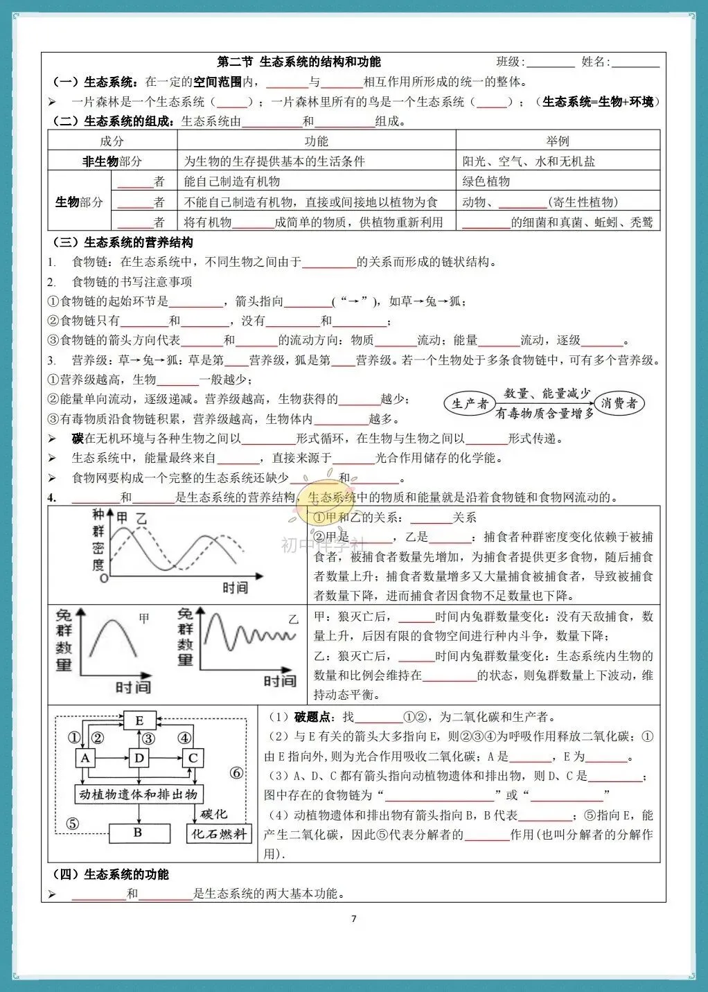 初二2026秋(人教版)八年级上册生物知识点总结默写小纸条(背诵+默写版!)-第13张图片-四季读书网 初二2026秋(人教版)八年级上册生物知识点总结默写小纸条(背诵+默写版!)-第13张图片-四季读书网