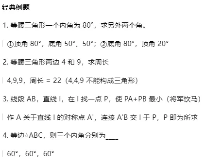 初二(八年级)上册数学(人教版)全套知识点 + 经典例题 + 思维导图框架-第8张图片-四季读书网 初二(八年级)上册数学(人教版)全套知识点 + 经典例题 + 思维导图框架-第8张图片-四季读书网