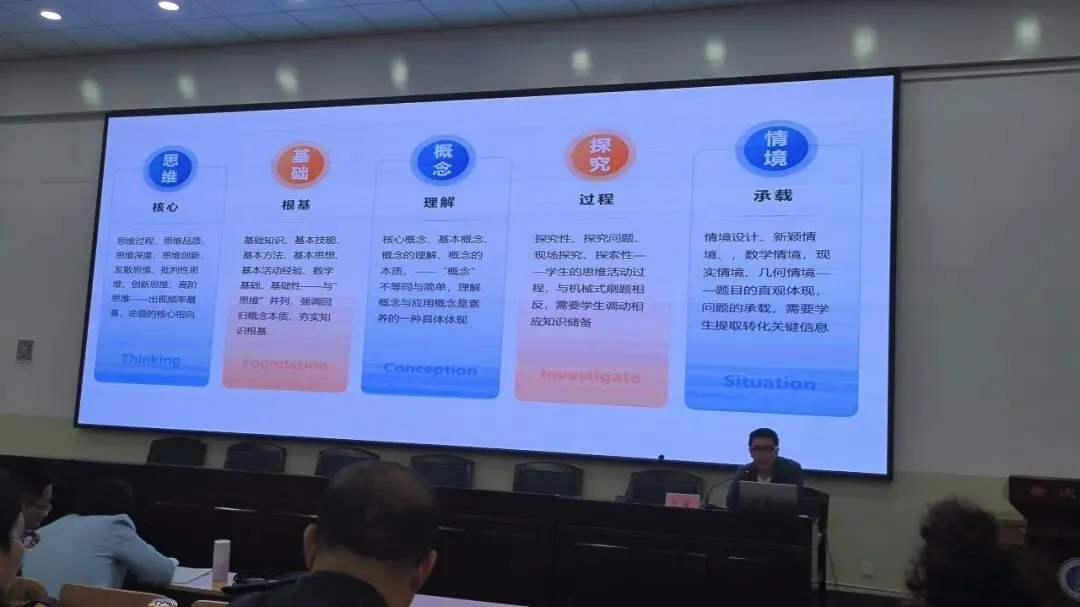 研真题、明导向、强素养!启航教师赴市培训,把脉高考新动向-第8张图片-四季读书网 研真题、明导向、强素养!启航教师赴市培训,把脉高考新动向-第8张图片-四季读书网
