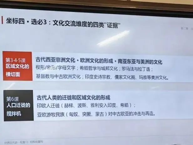 研真题、明导向、强素养!启航教师赴市培训,把脉高考新动向-第25张图片-四季读书网 研真题、明导向、强素养!启航教师赴市培训,把脉高考新动向-第25张图片-四季读书网