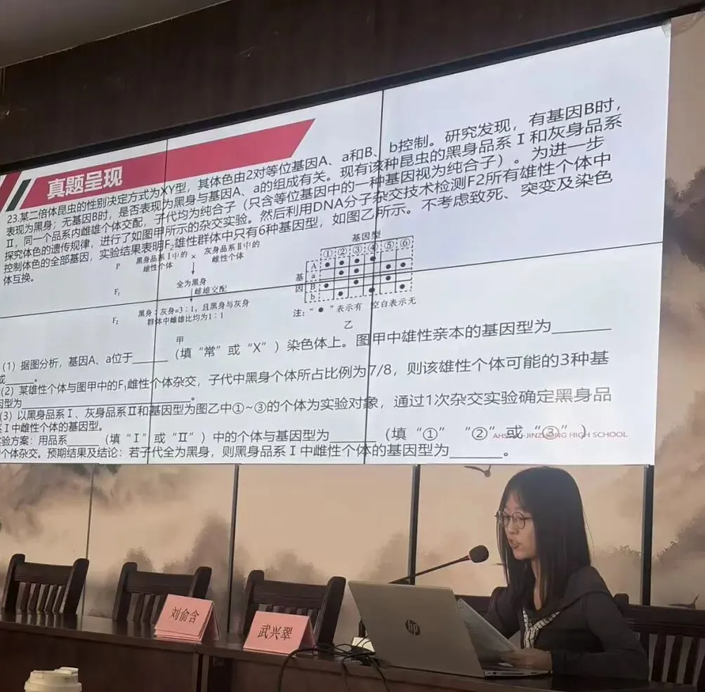 研真题、明导向、强素养!启航教师赴市培训,把脉高考新动向-第42张图片-四季读书网 研真题、明导向、强素养!启航教师赴市培训,把脉高考新动向-第42张图片-四季读书网