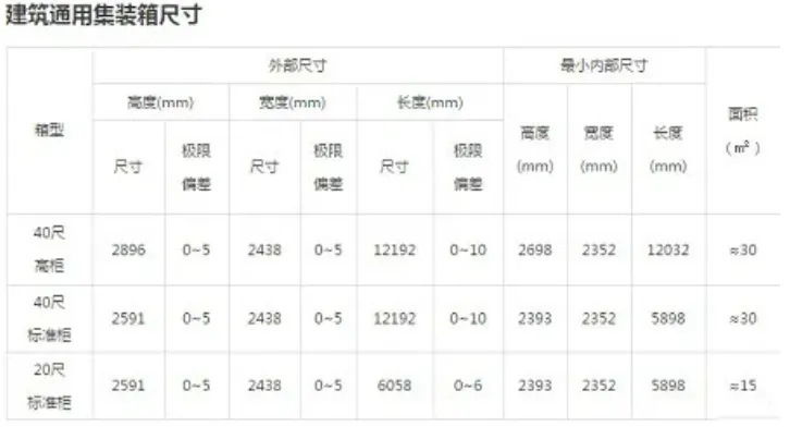最新真题解析丨浙江工业大学2026年建筑快题深度剖析&考点讲解&方案范图!-第9张图片-四季读书网 最新真题解析丨浙江工业大学2026年建筑快题深度剖析&考点讲解&方案范图!-第9张图片-四季读书网