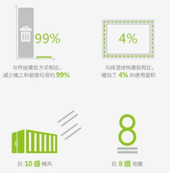 最新真题解析丨浙江工业大学2026年建筑快题深度剖析&考点讲解&方案范图!-第11张图片-四季读书网 最新真题解析丨浙江工业大学2026年建筑快题深度剖析&考点讲解&方案范图!-第11张图片-四季读书网