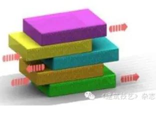 最新真题解析丨浙江工业大学2026年建筑快题深度剖析&考点讲解&方案范图!-第17张图片-四季读书网 最新真题解析丨浙江工业大学2026年建筑快题深度剖析&考点讲解&方案范图!-第17张图片-四季读书网