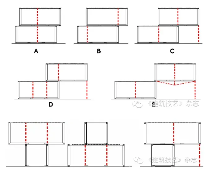 最新真题解析丨浙江工业大学2026年建筑快题深度剖析&考点讲解&方案范图!-第19张图片-四季读书网 最新真题解析丨浙江工业大学2026年建筑快题深度剖析&考点讲解&方案范图!-第19张图片-四季读书网