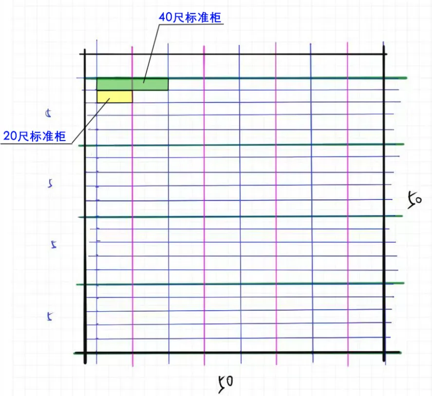最新真题解析丨浙江工业大学2026年建筑快题深度剖析&考点讲解&方案范图!-第23张图片-四季读书网 最新真题解析丨浙江工业大学2026年建筑快题深度剖析&考点讲解&方案范图!-第23张图片-四季读书网