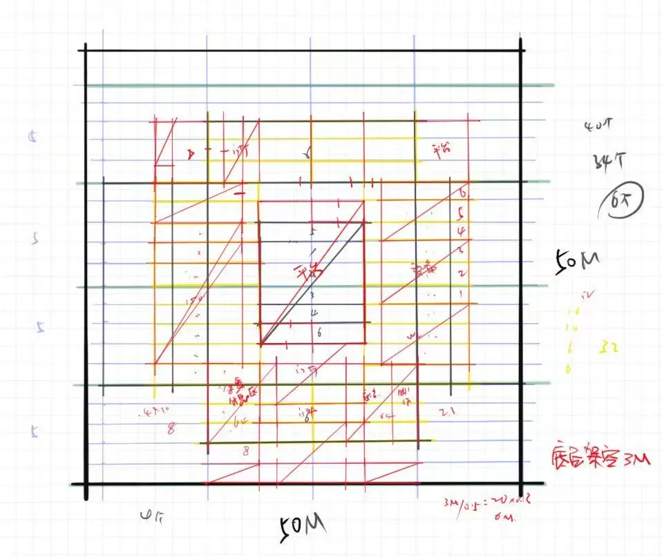 最新真题解析丨浙江工业大学2026年建筑快题深度剖析&考点讲解&方案范图!-第25张图片-四季读书网 最新真题解析丨浙江工业大学2026年建筑快题深度剖析&考点讲解&方案范图!-第25张图片-四季读书网