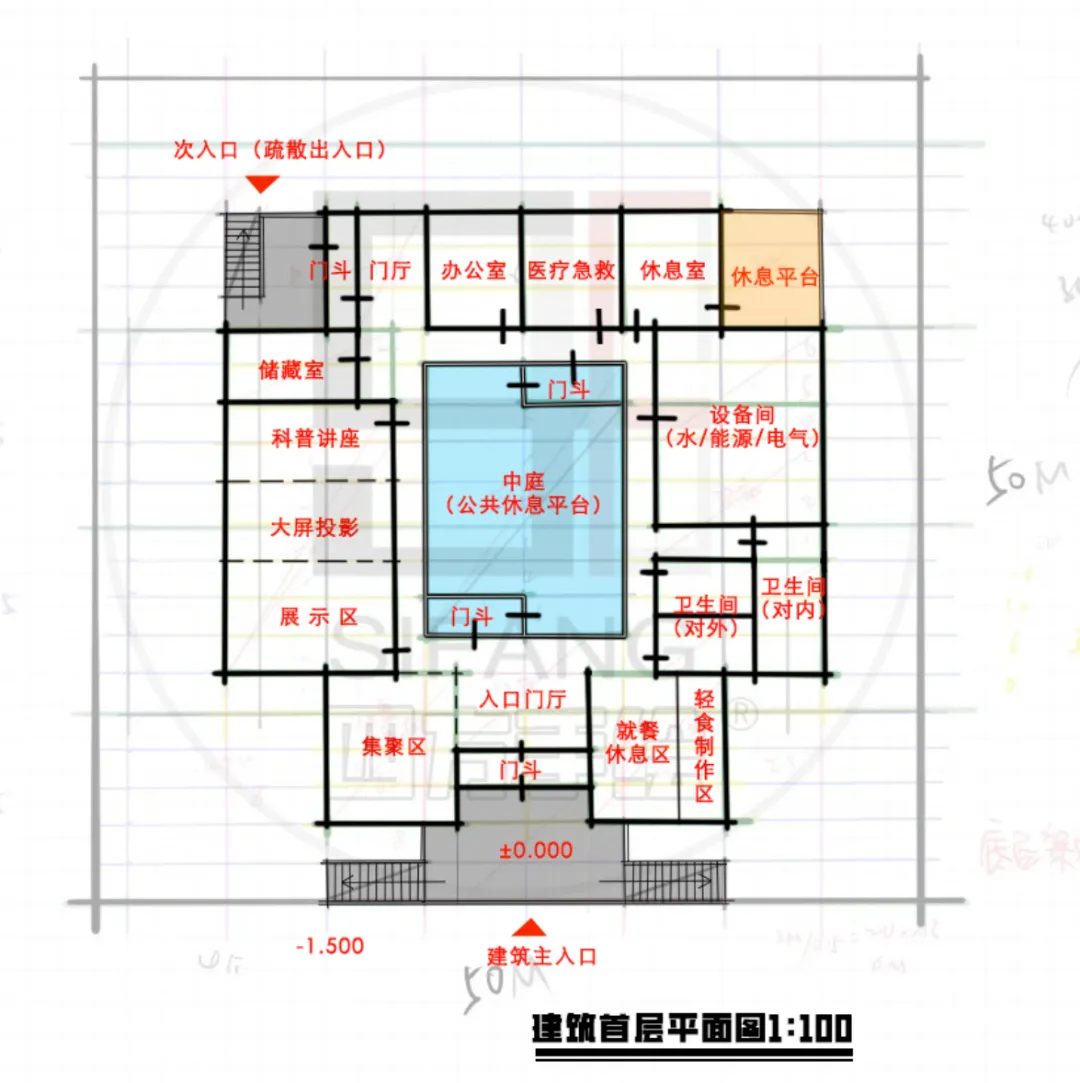 最新真题解析丨浙江工业大学2026年建筑快题深度剖析&考点讲解&方案范图!-第28张图片-四季读书网 最新真题解析丨浙江工业大学2026年建筑快题深度剖析&考点讲解&方案范图!-第28张图片-四季读书网