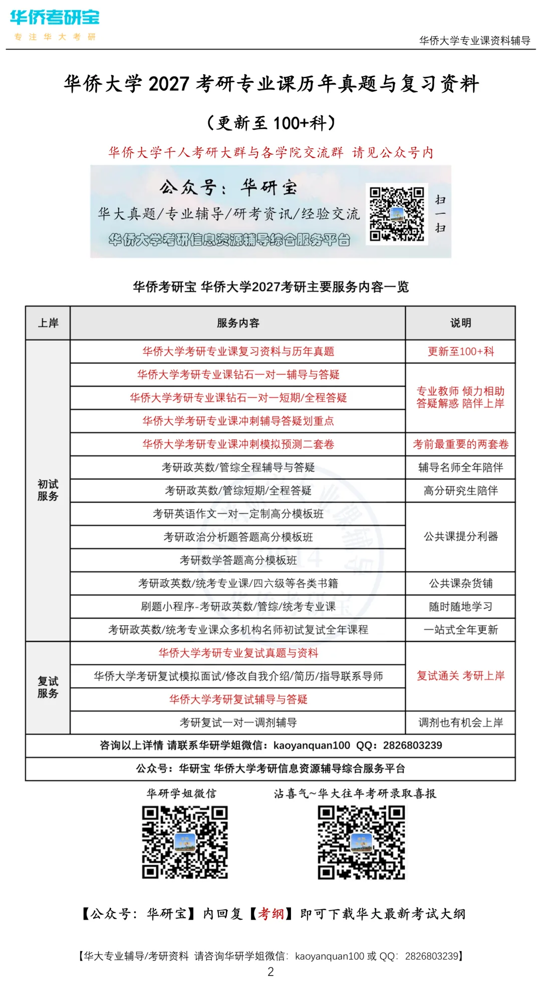 预告:国庆期间暂停邮寄!华大27专业课真题资料合集-第2张图片-四季读书网