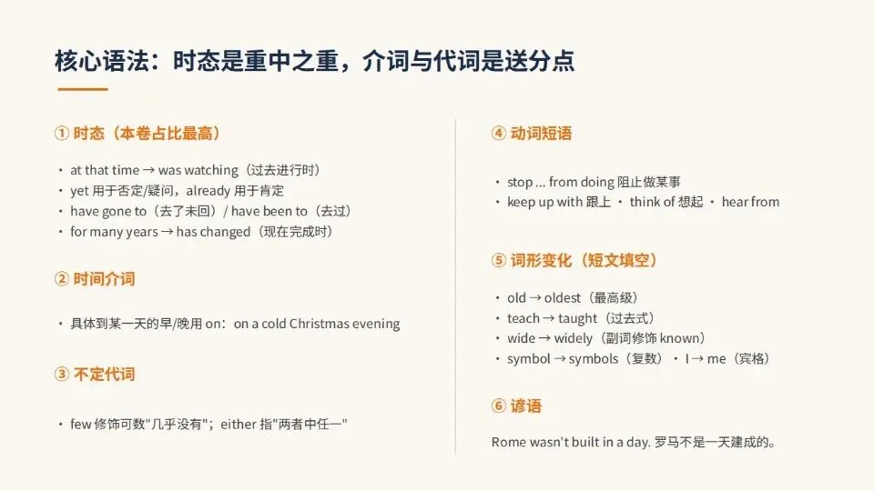 初三开学第一考,屏东这套英语卷帮你找准提分点-第3张图片-四季读书网 初三开学第一考,屏东这套英语卷帮你找准提分点-第3张图片-四季读书网