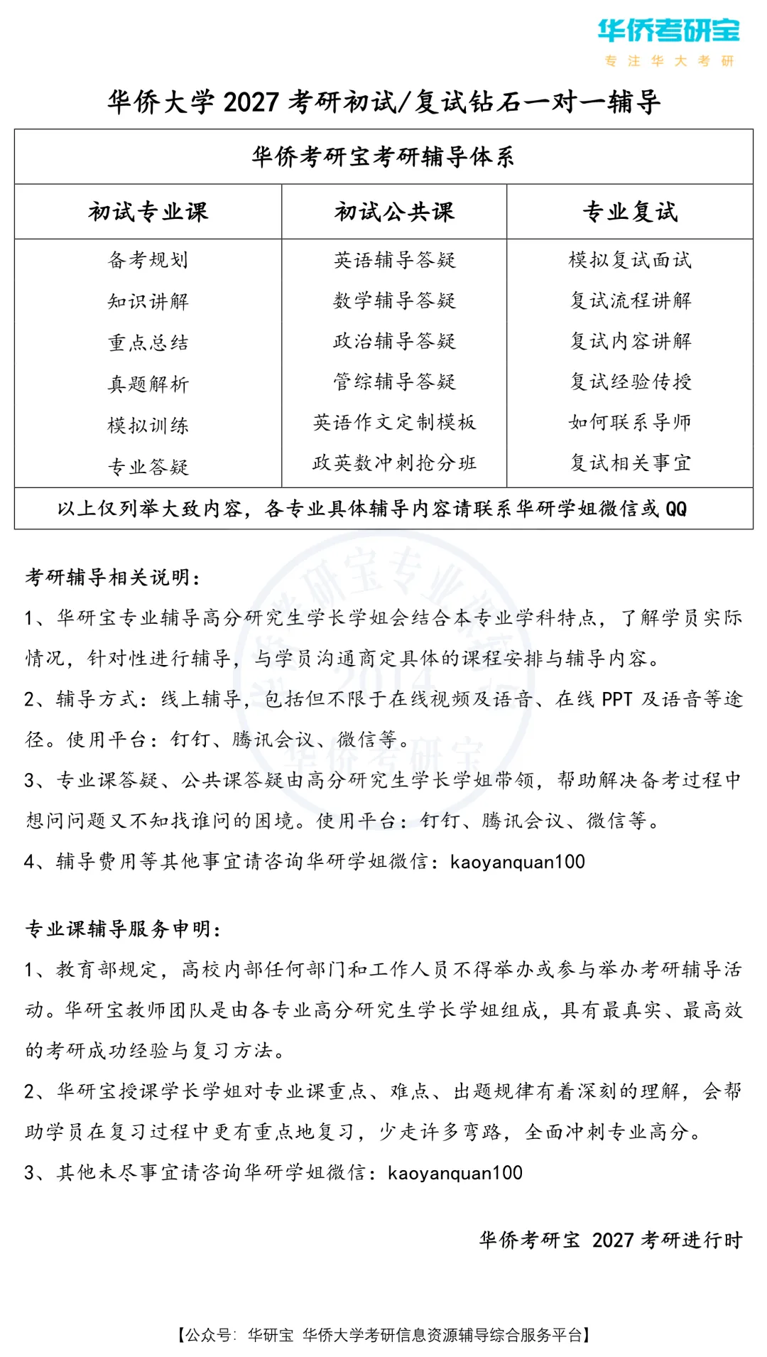 预告:国庆期间暂停邮寄!华大27专业课真题资料合集-第17张图片-四季读书网