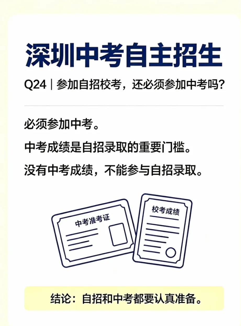 干货整理 | 深圳中考自招:报考规则+录取折算分+常见误区全梳理!建议收藏!-第5张图片-四季读书网
