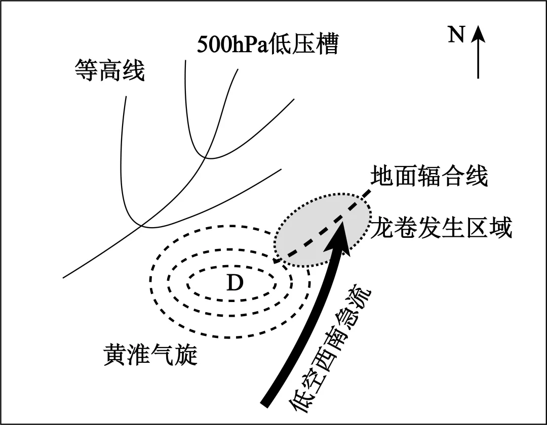 高考地理综合题限时练(85)其他气象灾害-第3张图片-四季读书网 高考地理综合题限时练(85)其他气象灾害-第3张图片-四季读书网