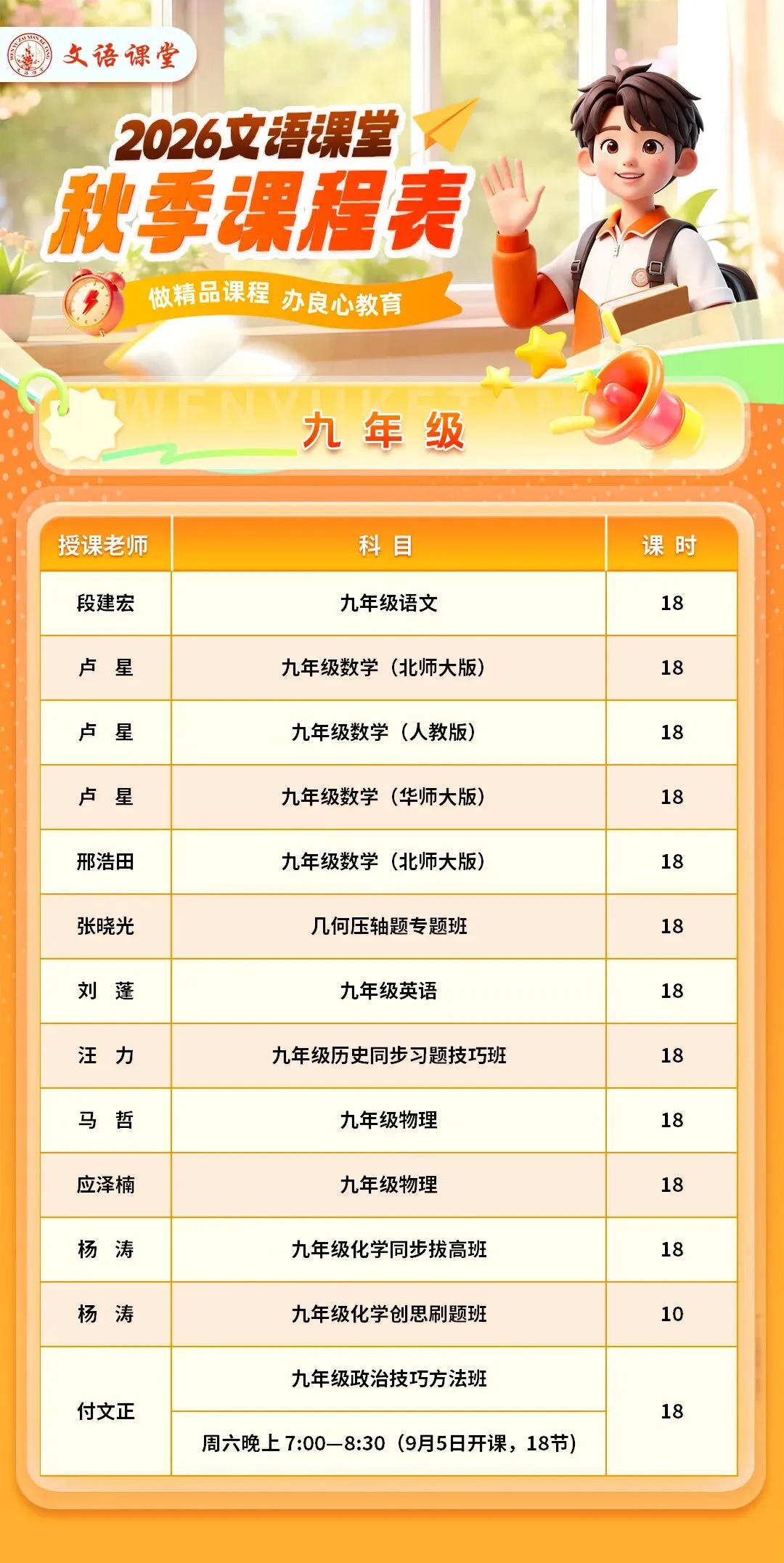 初三家长必看|中考拼的不是谁学得多,是谁错得少!一轮复习,直接决定孩子上限-第6张图片-四季读书网 初三家长必看|中考拼的不是谁学得多,是谁错得少!一轮复习,直接决定孩子上限-第6张图片-四季读书网