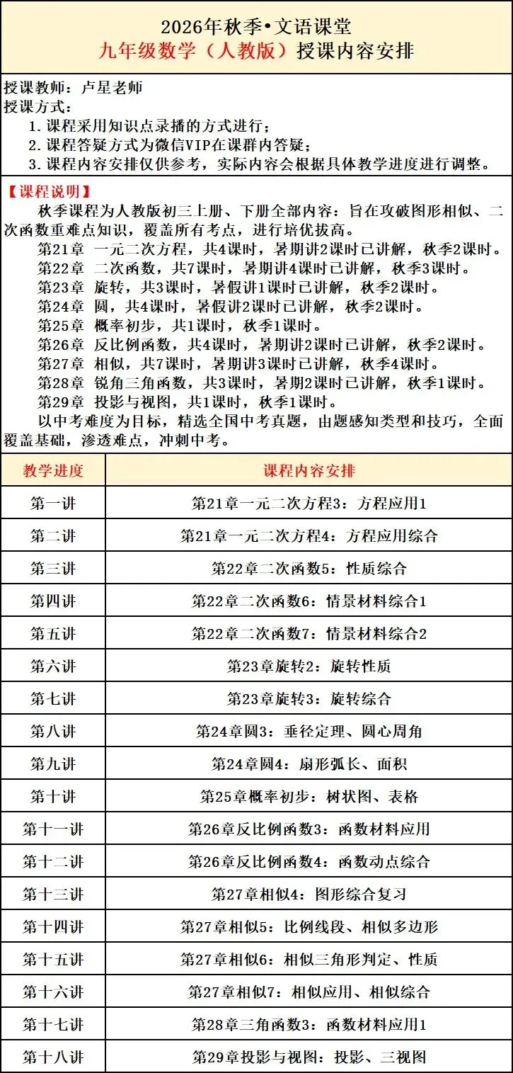 初三家长必看|中考拼的不是谁学得多,是谁错得少!一轮复习,直接决定孩子上限-第11张图片-四季读书网 初三家长必看|中考拼的不是谁学得多,是谁错得少!一轮复习,直接决定孩子上限-第11张图片-四季读书网