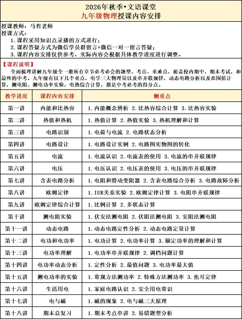 初三家长必看|中考拼的不是谁学得多,是谁错得少!一轮复习,直接决定孩子上限-第15张图片-四季读书网 初三家长必看|中考拼的不是谁学得多,是谁错得少!一轮复习,直接决定孩子上限-第15张图片-四季读书网