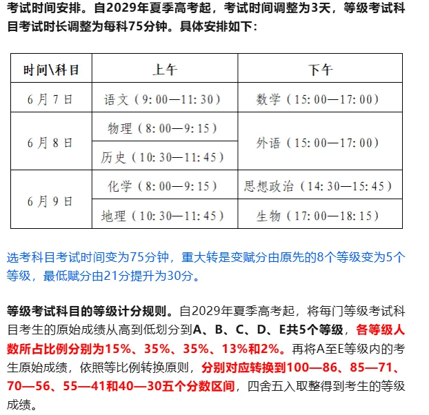 距离2027年高考还有257天 ——小时候的目标院校复旦大学-第7张图片-四季读书网 距离2027年高考还有257天 ——小时候的目标院校复旦大学-第7张图片-四季读书网