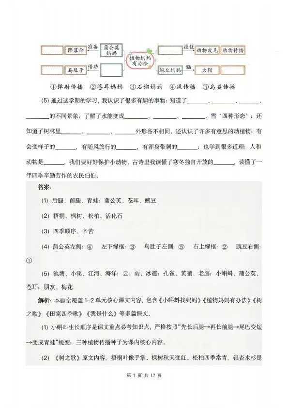 26秋新二年级上册语文第一次月考试卷(含解析) V2723-第12张图片-四季读书网 26秋新二年级上册语文第一次月考试卷(含解析) V2723-第12张图片-四季读书网