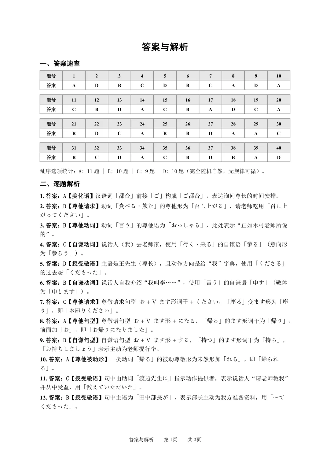 日语高考敬语专项练习(模拟卷)-第4张图片-四季读书网
