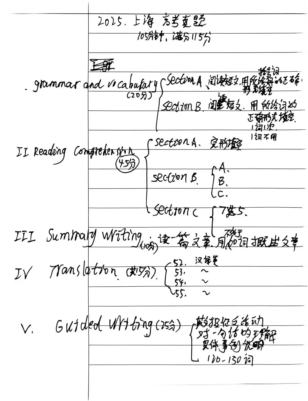 高考英语真题上海卷有新发现-第5张图片-四季读书网