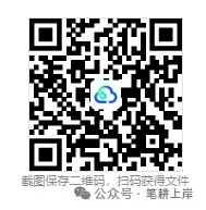 刚刚发布!全国各省2026年中考【全科】真题答案完整版合集(持续更新中)PDF整理版可下载-第2张图片-四季读书网 刚刚发布!全国各省2026年中考【全科】真题答案完整版合集(持续更新中)PDF整理版可下载-第2张图片-四季读书网