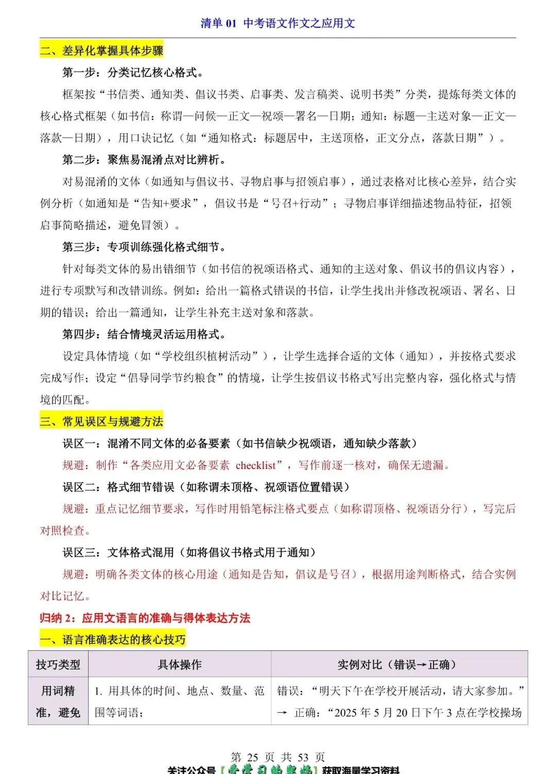 中考语文作文之应用文|常考格式 + 写作模板,考场不丢格式分-第6张图片-四季读书网