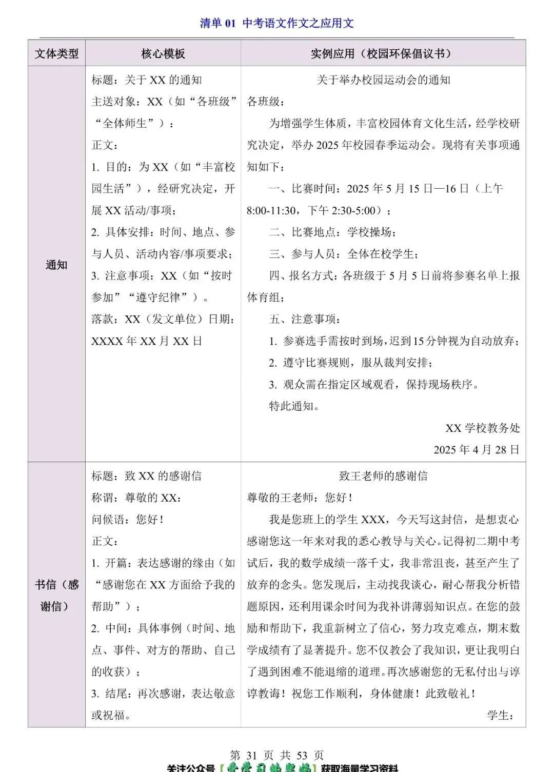 中考语文作文之应用文|常考格式 + 写作模板,考场不丢格式分-第8张图片-四季读书网