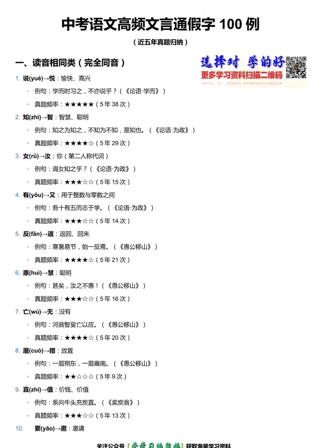 中考语文高频文言通假字 100 例|真题归纳,文言文实词必背清单-第4张图片-四季读书网 中考语文高频文言通假字 100 例|真题归纳,文言文实词必背清单-第4张图片-四季读书网