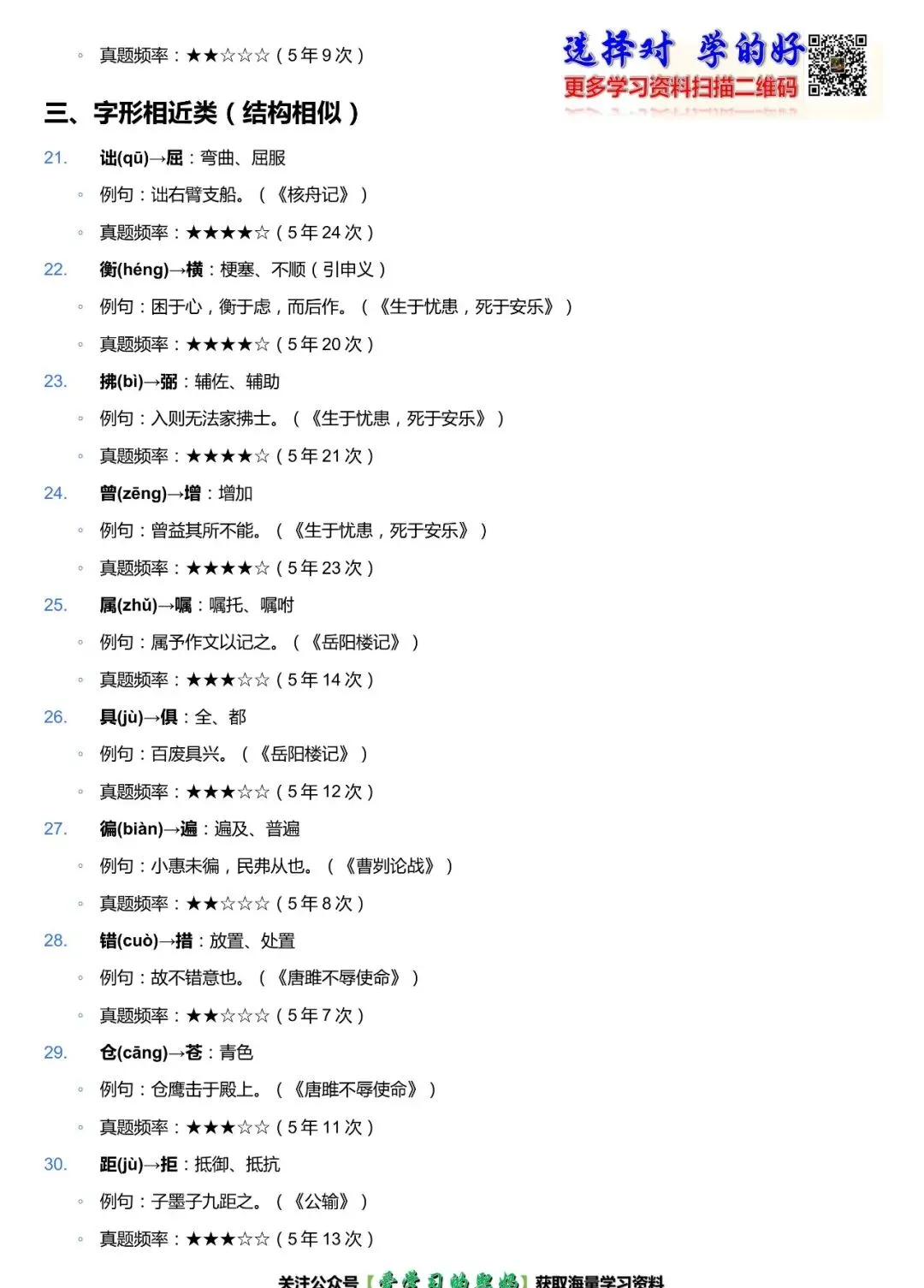 中考语文高频文言通假字 100 例|真题归纳,文言文实词必背清单-第6张图片-四季读书网 中考语文高频文言通假字 100 例|真题归纳,文言文实词必背清单-第6张图片-四季读书网