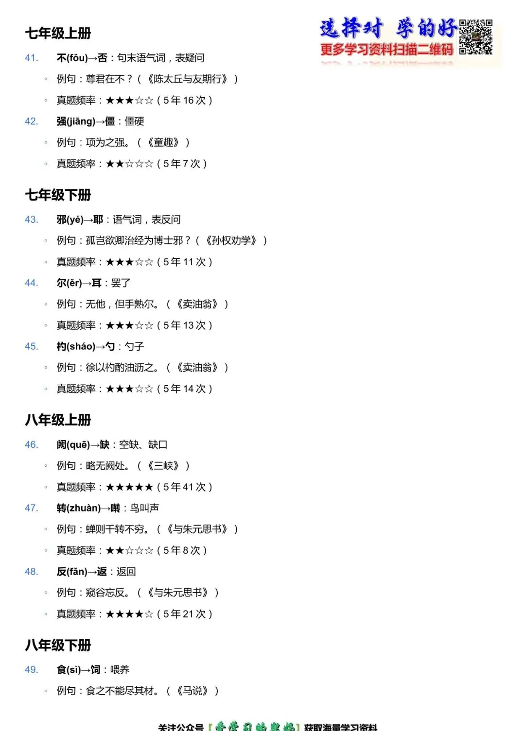 中考语文高频文言通假字 100 例|真题归纳,文言文实词必背清单-第7张图片-四季读书网 中考语文高频文言通假字 100 例|真题归纳,文言文实词必背清单-第7张图片-四季读书网
