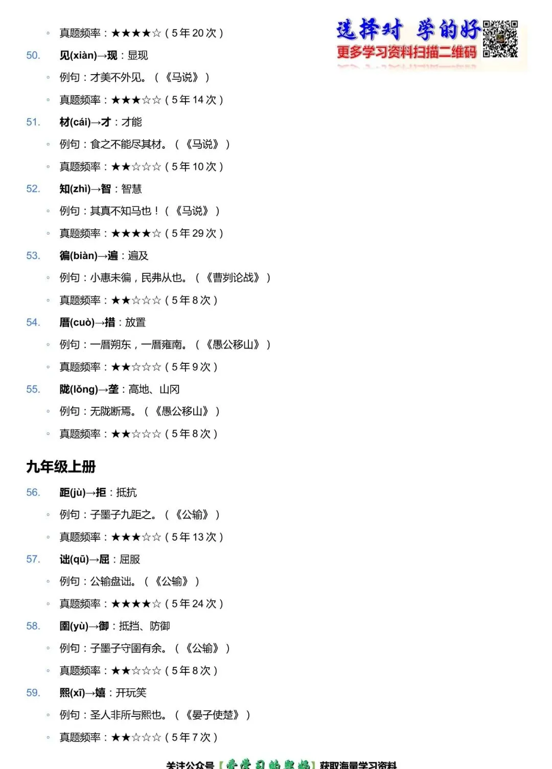 中考语文高频文言通假字 100 例|真题归纳,文言文实词必背清单-第8张图片-四季读书网 中考语文高频文言通假字 100 例|真题归纳,文言文实词必背清单-第8张图片-四季读书网