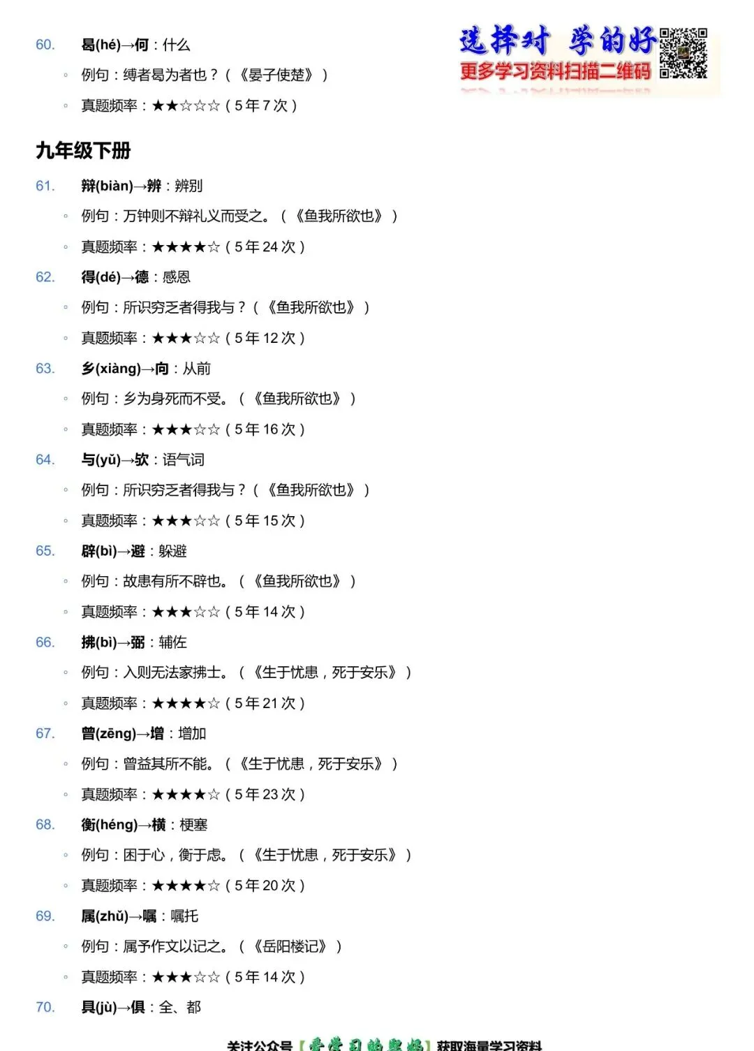 中考语文高频文言通假字 100 例|真题归纳,文言文实词必背清单-第9张图片-四季读书网 中考语文高频文言通假字 100 例|真题归纳,文言文实词必背清单-第9张图片-四季读书网