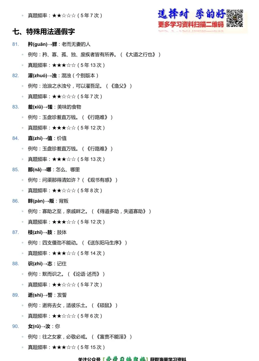 中考语文高频文言通假字 100 例|真题归纳,文言文实词必背清单-第10张图片-四季读书网 中考语文高频文言通假字 100 例|真题归纳,文言文实词必背清单-第10张图片-四季读书网